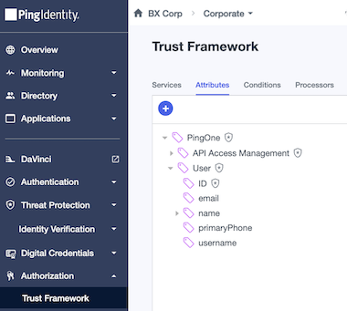 Screen capture of the Attributes tab in the PingOne Authorize Trust Framework showing the ID attribute nested under PingOne and User.