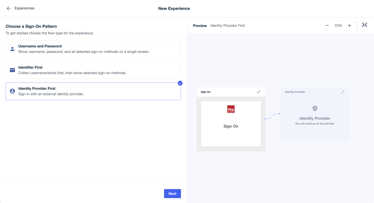 A screenshot of the Choose a Sign-on Pattern page with the Identity Provider First sign-on pattern selected. The right panel shows a preview of the experience you’re building.