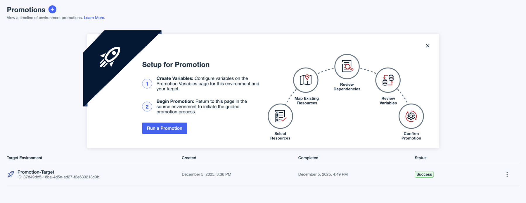 A screenshot of the Promotions page showing a successful promotion.