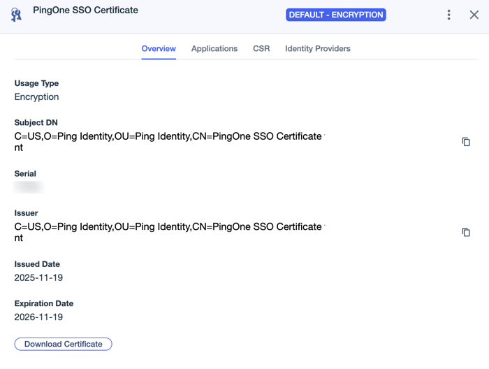A screenshot of the view of the certificates page.