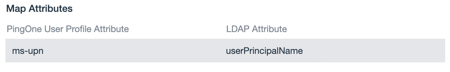 A screenshot of the LDAP gateway map attribute for ms-upn.