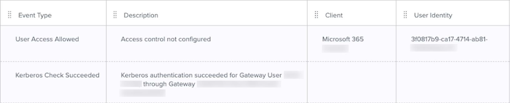 A screen capture of a Kerberos Check Succeeded event type in PingOne.