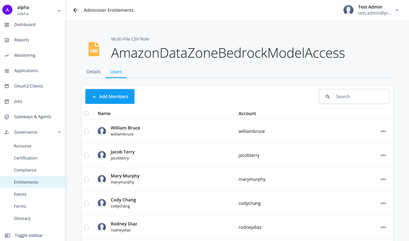The users tab on the entitlement details page.