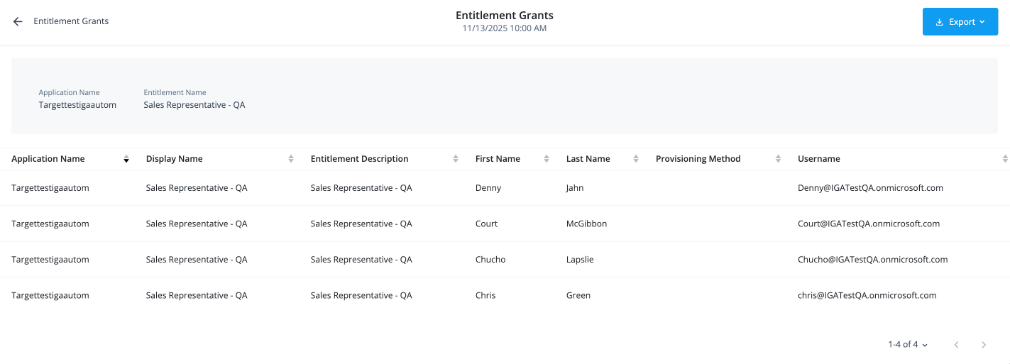 The entitlement grants report provides a detailed view of all uses who have been granted a specific entitlement.