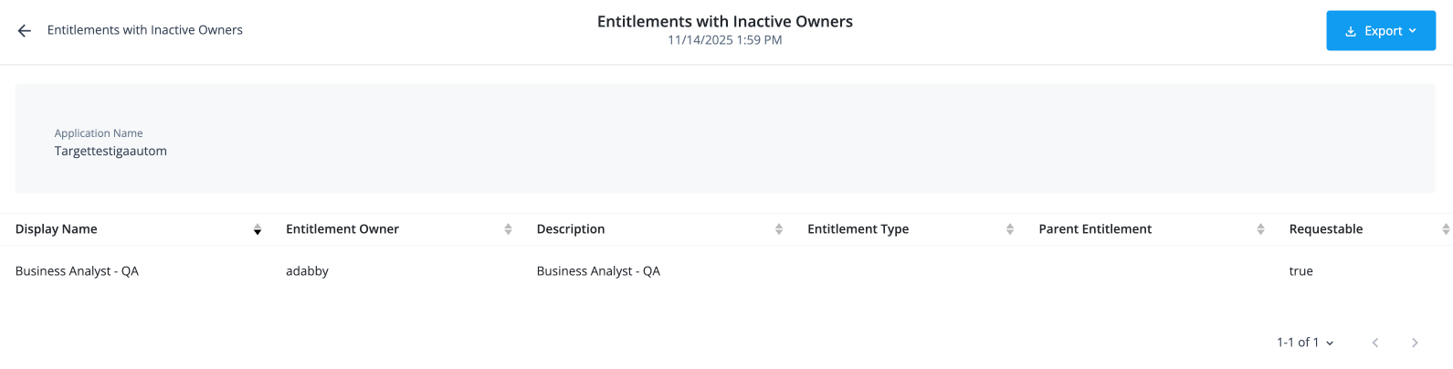The entitlement with inactive owners report identities entitlements managed by users who accounts are inactive.