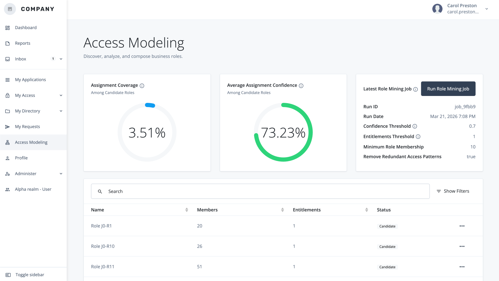 Access Modeling UI accessible for authorized end users