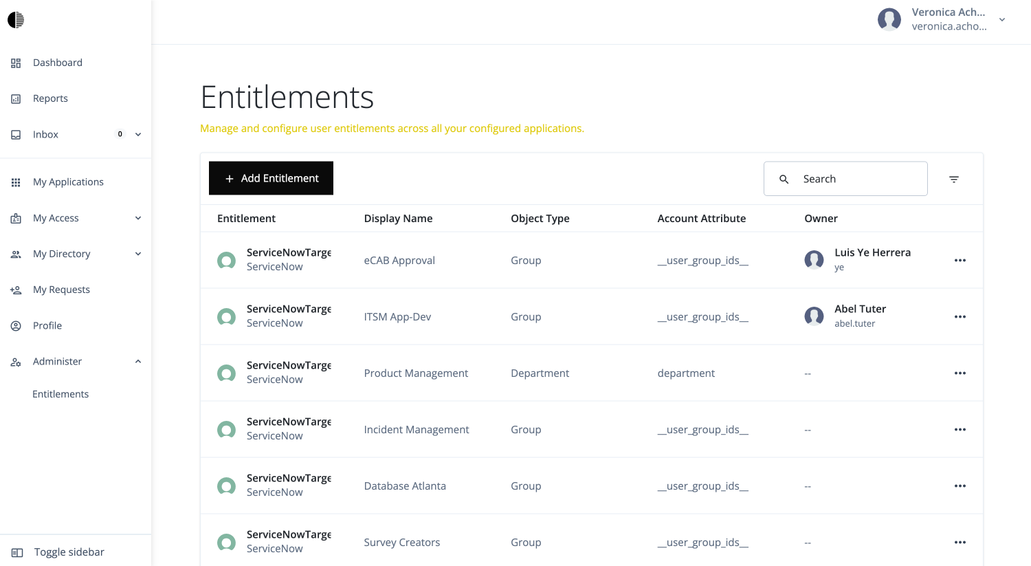 View entitlements for application owners.
