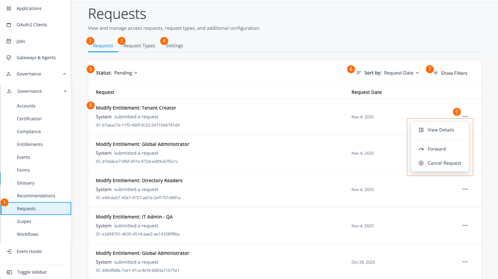 governance request admin console