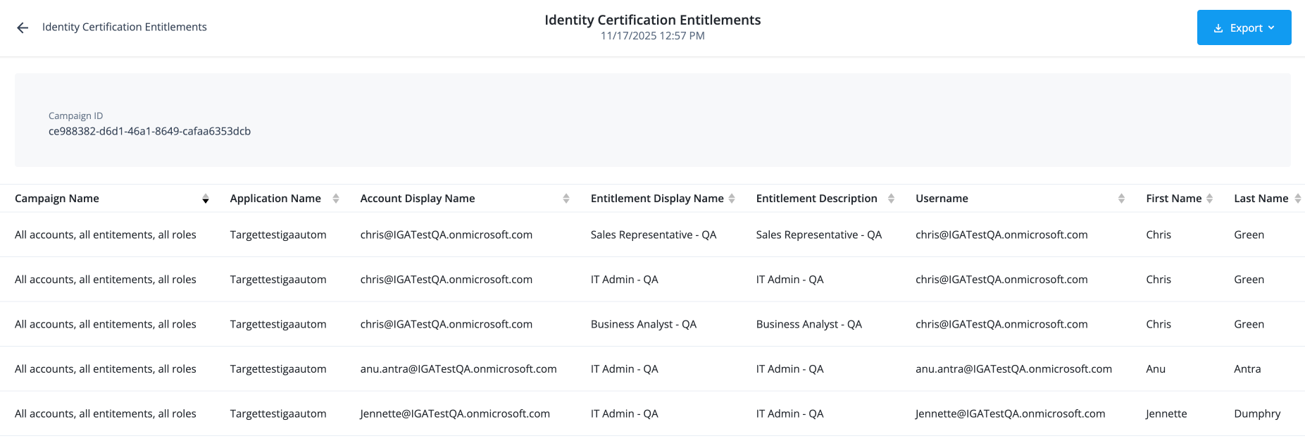The identity certification entitlements report provides a list of decisions made for user entitlements during a campaign.