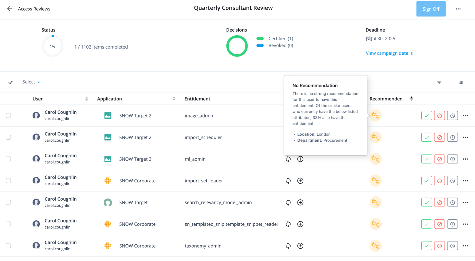 Certification tempate with a middle confidence level and a no recommendation result in the Recommendations column.
