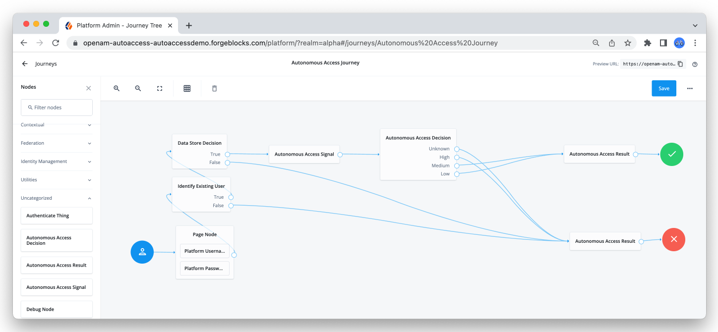 auto access default journey nodes