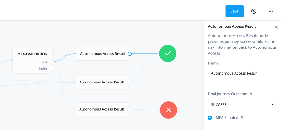 auto access mfa result