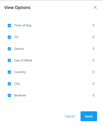 auto access normal view options