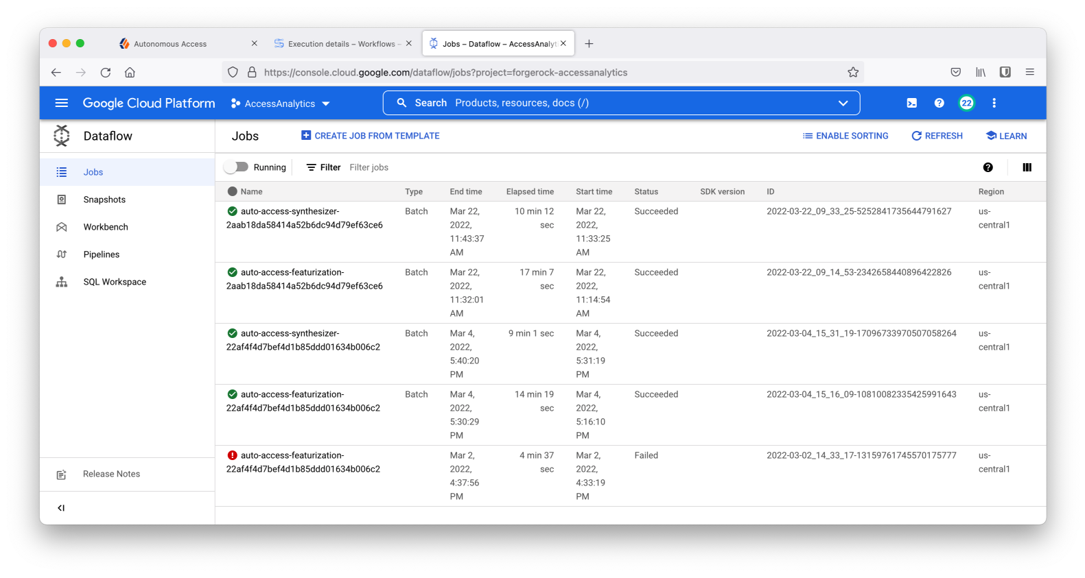 training dataflow