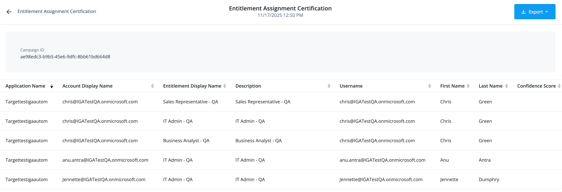 The entitlement assignment certification report provides a record of access review decisions made during access certification campaigns for entitlements.