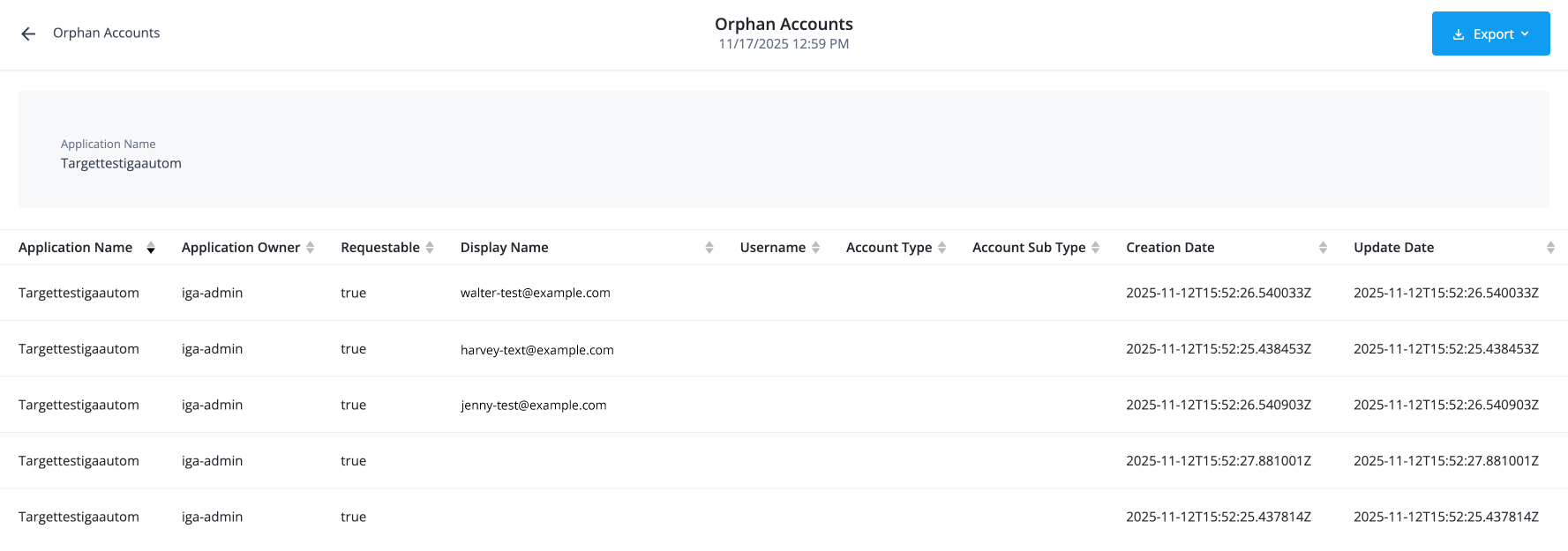 The orphan accounts report identifies user accounts within applications that are no longer linked to a known user in the system.
