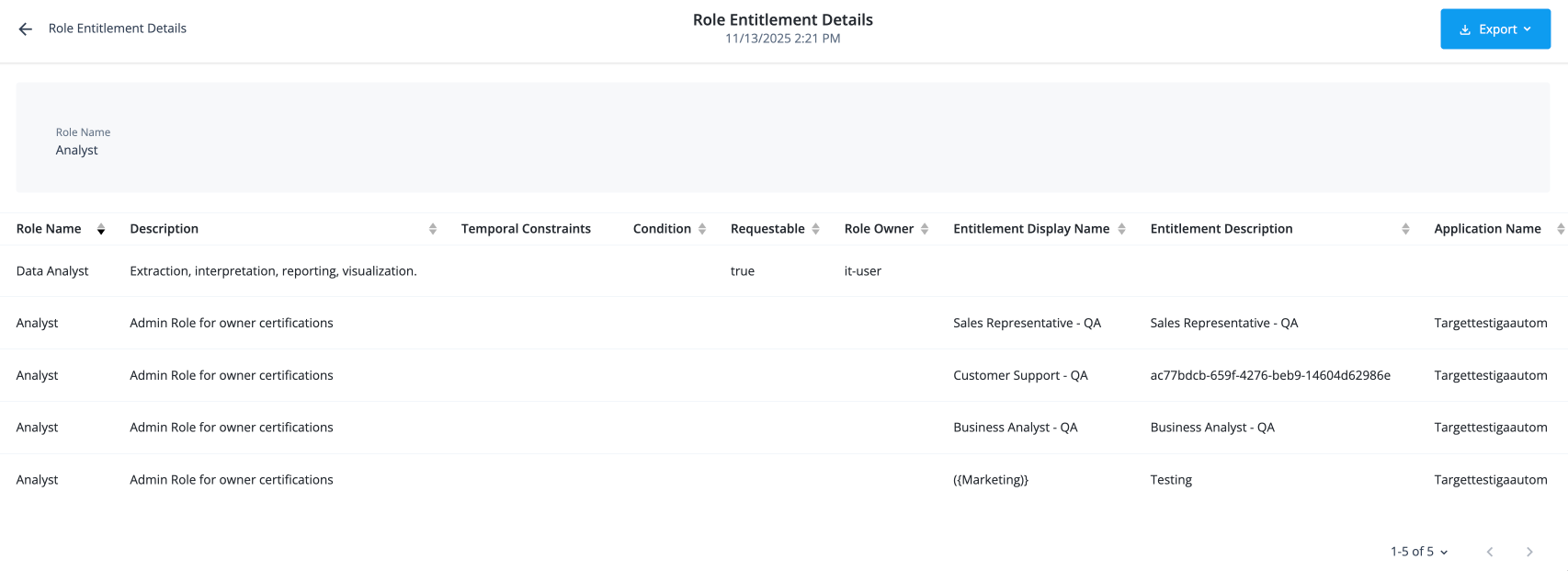 The role entitlement details report provides a breakdown of the entitlements that constitute a specific role.