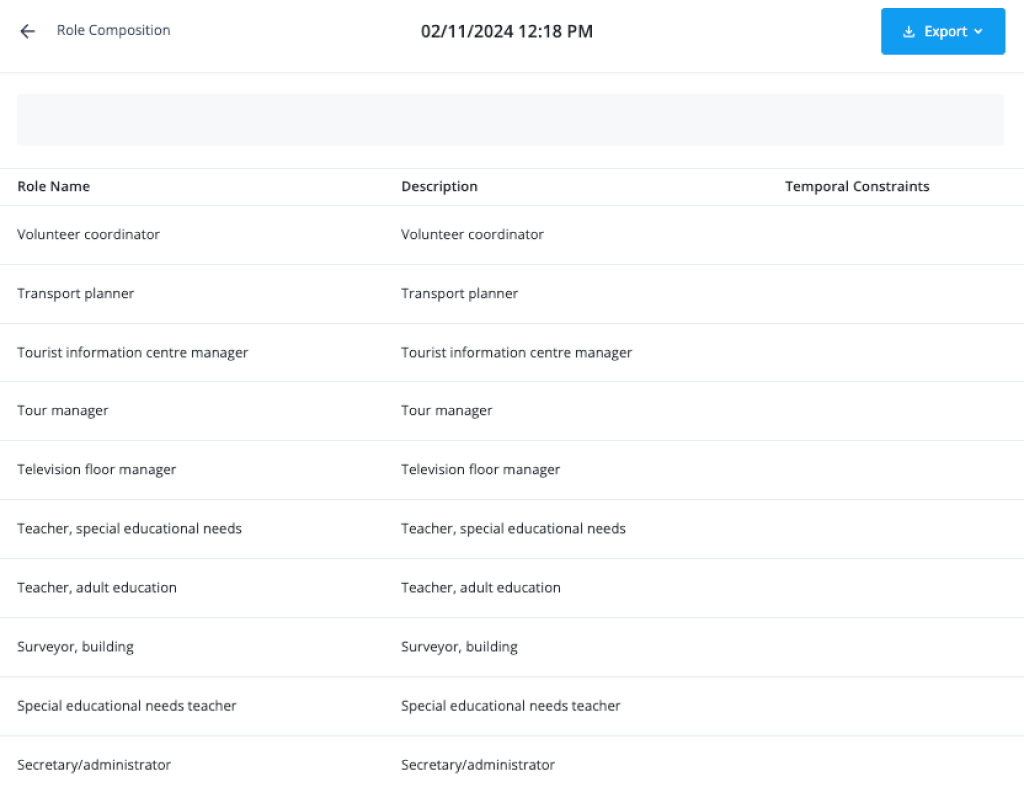 reports role composition