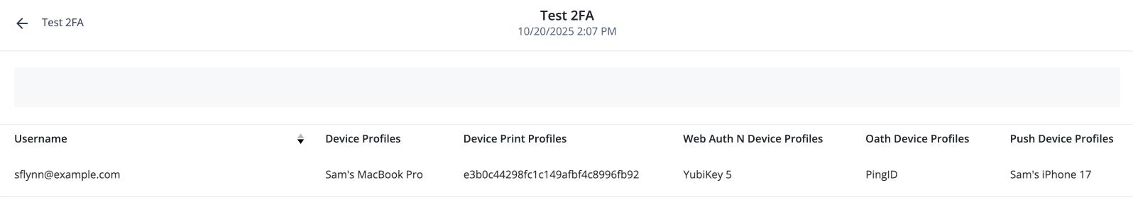 An example of a generated custom report tracking two-factor authentication.