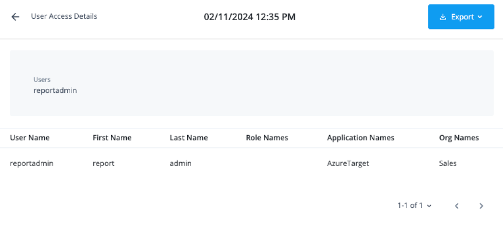 User Access Details Report