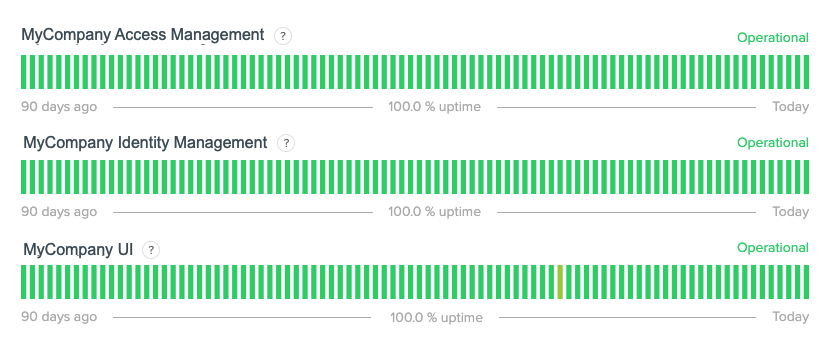 Graphic showing uptime status for access management, identity management, and UI services.