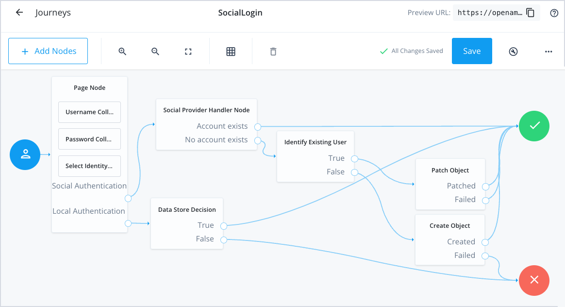 law social login journey en