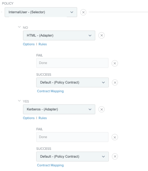 Screen capture illustrating the internal and external authentication adapter lists in .